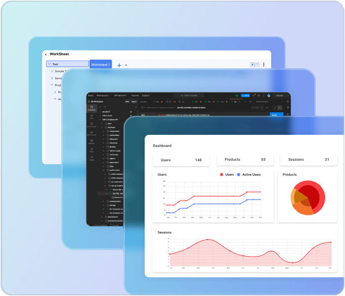 Data Distribution Channel