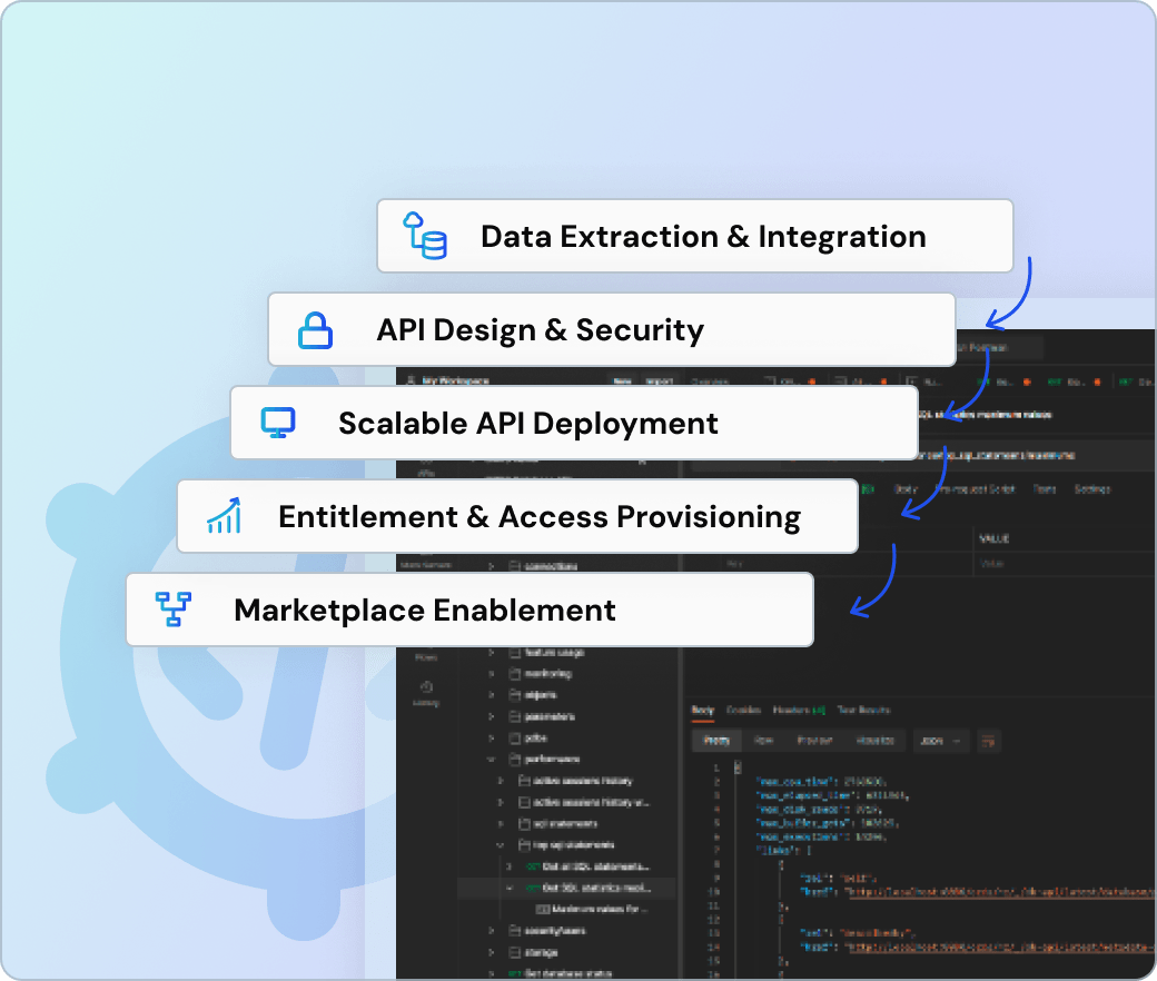 API Creation and Scaling