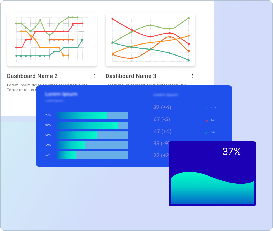 Real-Time Insights to Your Customers