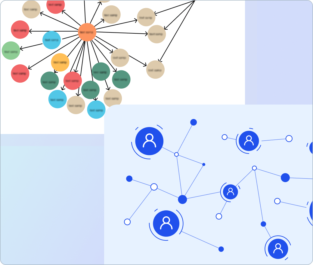 Real-Time Relationship Insights