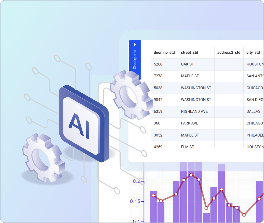 Tailored AI Solutions